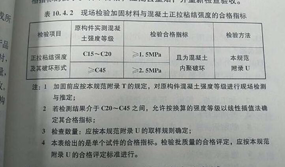 現場檢驗加固材料與混凝土正拉粘結強度的合格指標