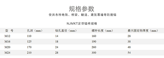 南京曼卡特倒錐形化學錨栓錨固深度1