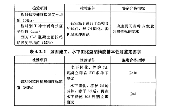 你買對了水下植筋膠嗎？