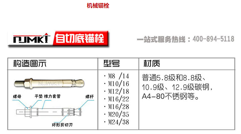 為什么曼卡特自擴孔錨栓如此受歡迎呢？