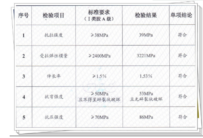 曼卡特混凝土找平修補膠均符合規范標準