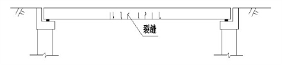 整體式板橋跨中豎向裂縫