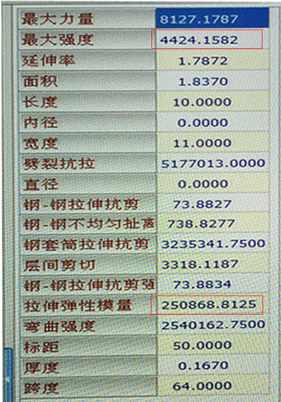 碳纖維布檢測數據