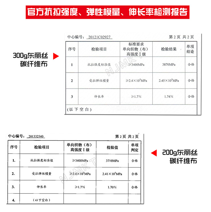 碳纖維布加固