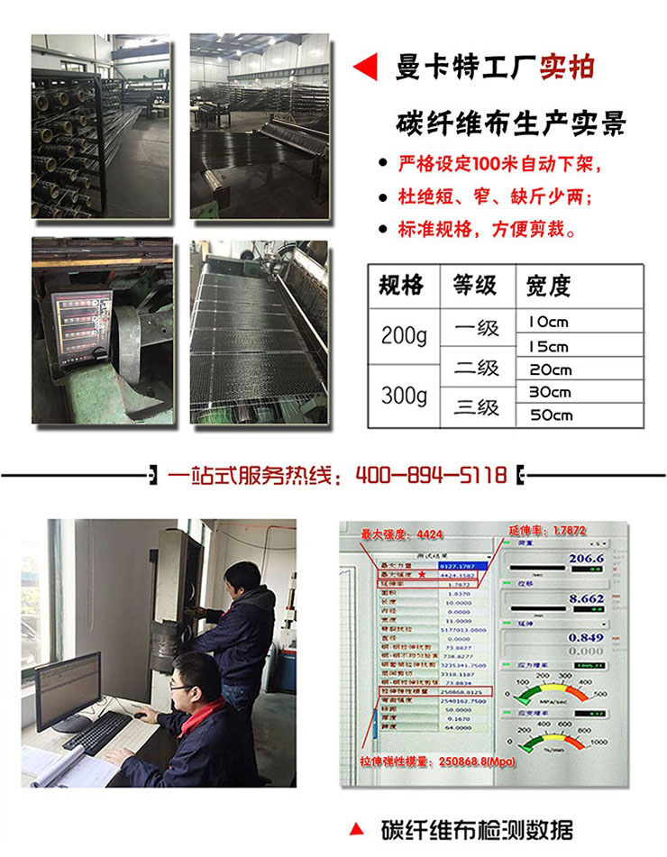 碳纖維布的價格受哪些因素影響？