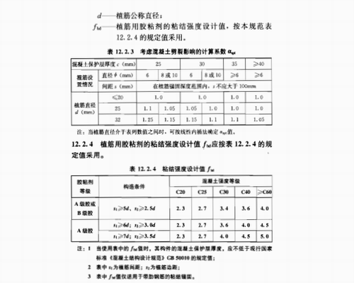 GB50367-2013對于植筋錨固深度有明確的計算公式