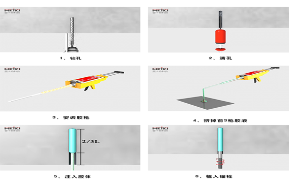 安全需要每個細節來守護，來電索取3D施工視頻，2分鐘學會植筋技術！