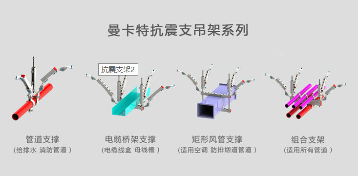 什么是抗震支架？哪些地方需要使用抗震支架？