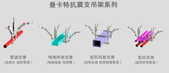 曼卡特抗震支架這么多的應用，您心動了嗎？