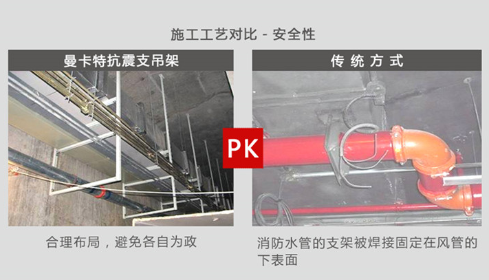 曼卡特抗震支架的優勢，您看見了嗎？