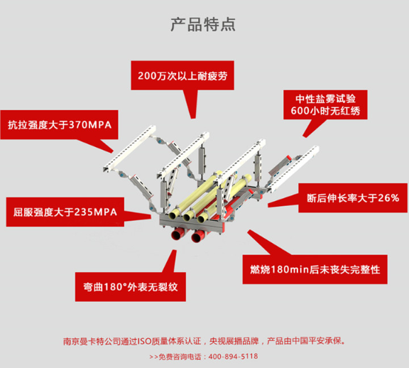 擁有這么多優點的曼卡特，只想爭取到您的青睞！