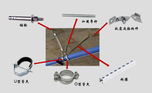 抗震支架