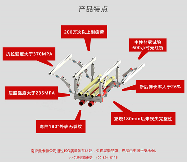 曼卡特抗震支架，工程更優秀的選擇