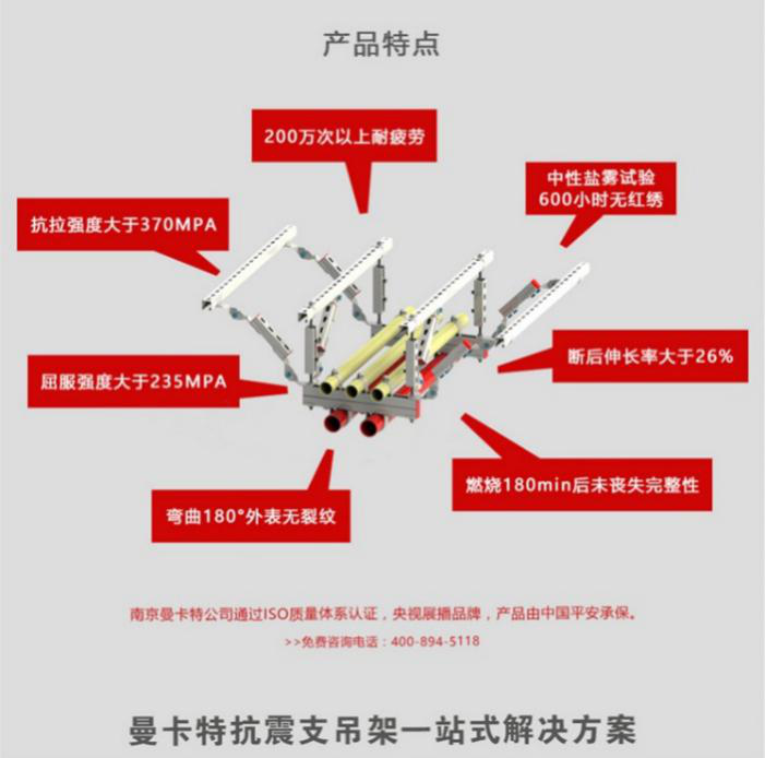 抗震支架的分類及布置原則