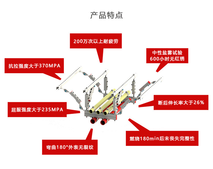 曼卡特抗震支架，你想要的優點它都有！