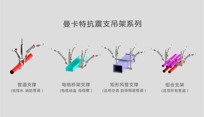 曼卡特抗震支架系列，滿足您的所有需求