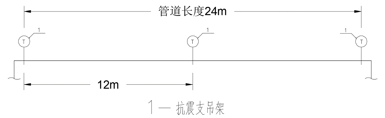 側向抗震支吊架