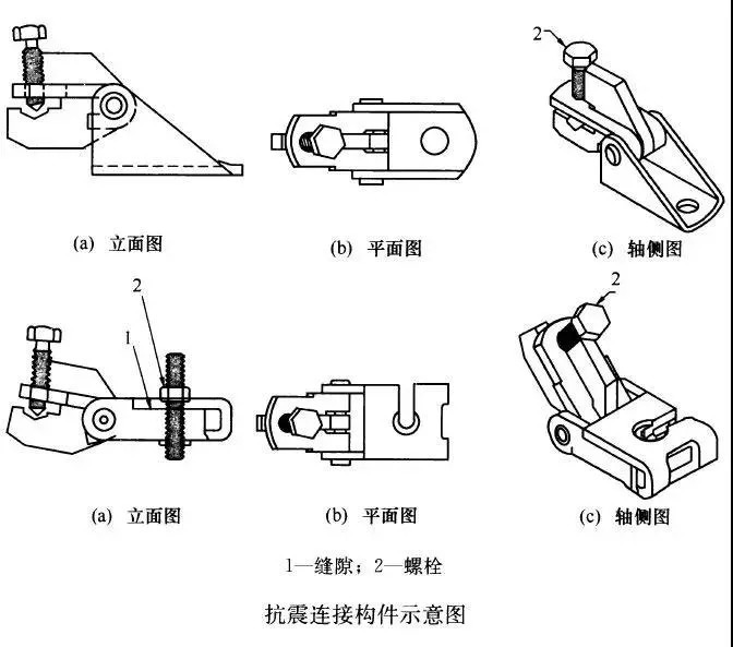 抗震支吊架示意圖