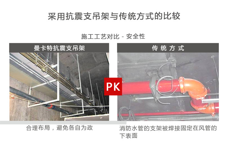 曼卡特抗震支架和普通支架的區別！