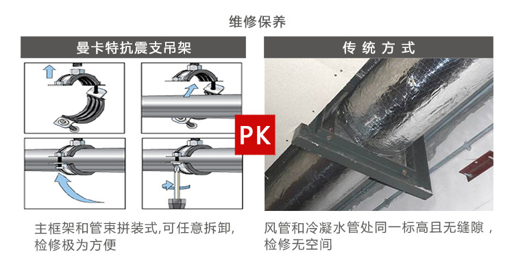 抗震支架