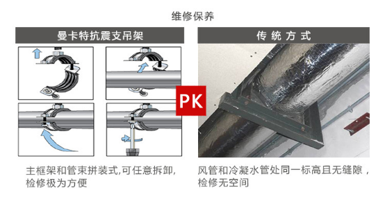 曼卡特抗震支架，用專業讓您放心！