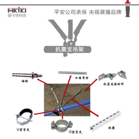 曼卡特抗震支架，實力有保障！