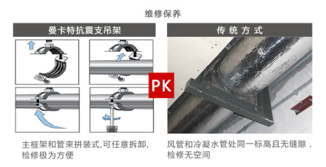 曼卡特抗震支架，用專業讓您放心！