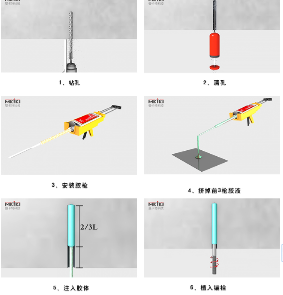 曼卡特為您準備了3D植筋膠施工視頻，請來電獲取哦~ 