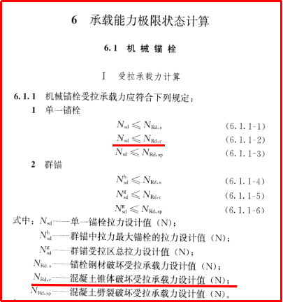 錨栓的抗拉拔強度到底由什么決定？并非鋼材越強抗拔越高！