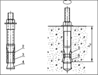 機械錨栓