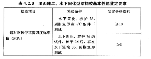 濕面施工、水下固化型結構膠基本性能鑒定要求，應符合表4.2.5的規定