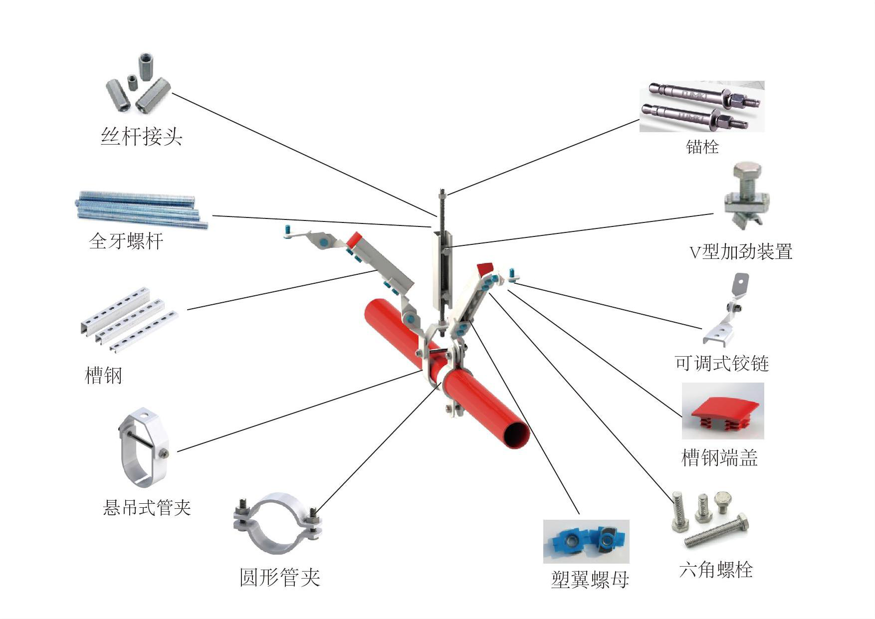 南京曼卡特水管抗震支架配件分解圖