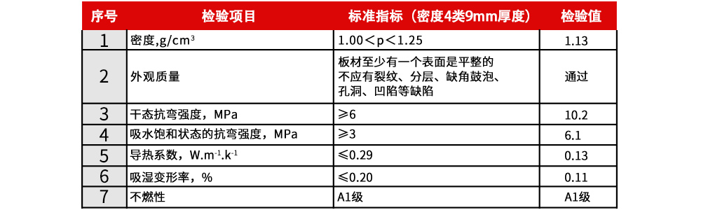 防火卷材 9