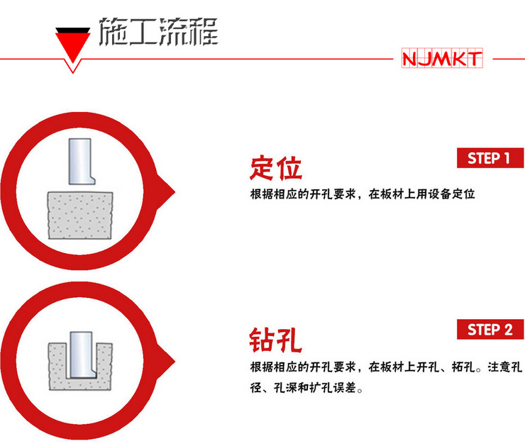 6NJMKT曼卡特品牌旋進式背栓 316不銹鋼抗震賽進口背栓 幕墻配件