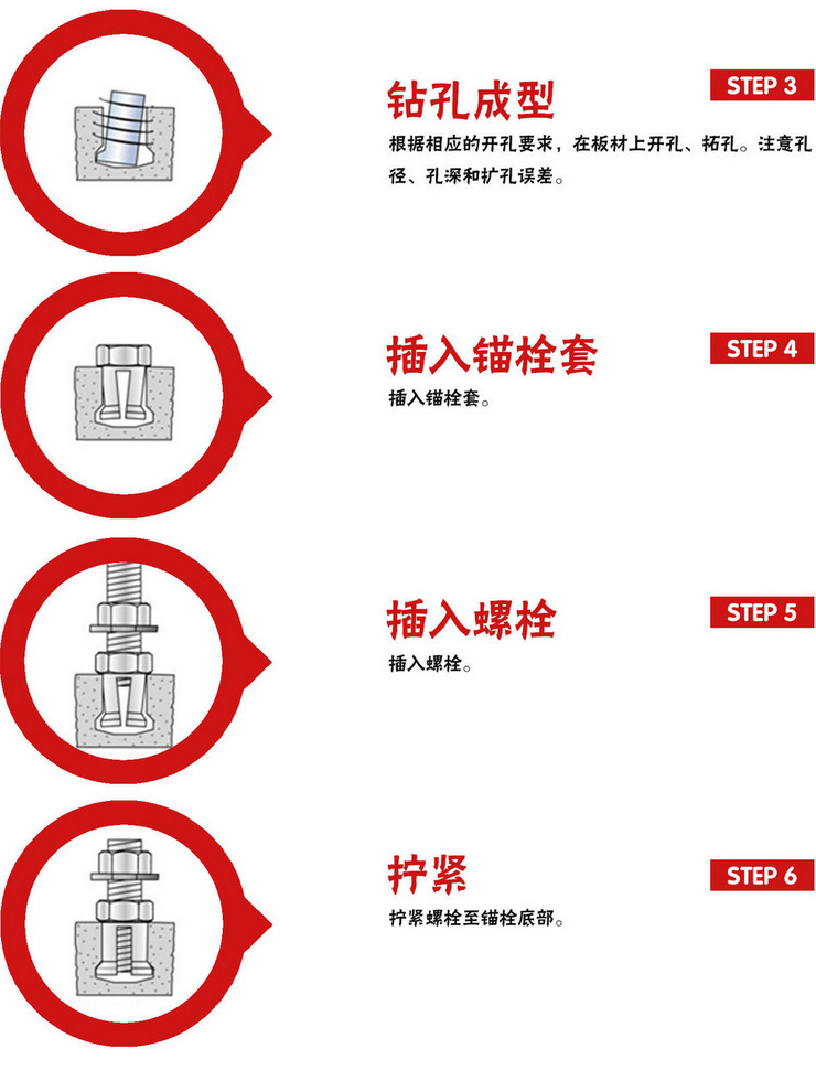 7NJMKT曼卡特品牌旋進式背栓 316不銹鋼抗震賽進口背栓 幕墻配件