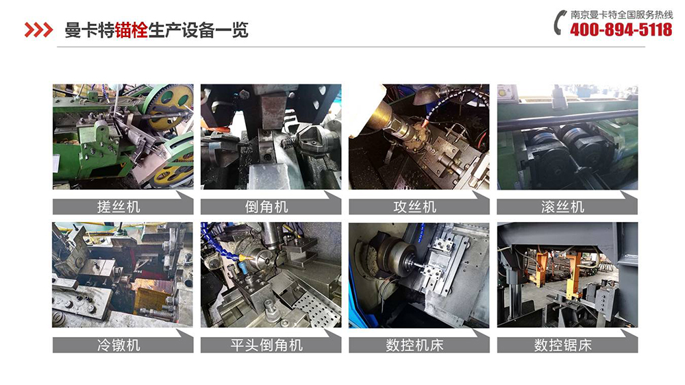 膠粘擴底錨栓_02_曼卡特錨栓生產設備