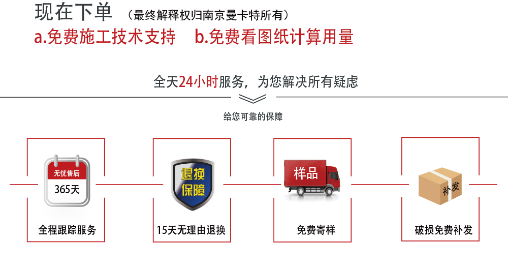 17可拆卸模擴底錨栓模板