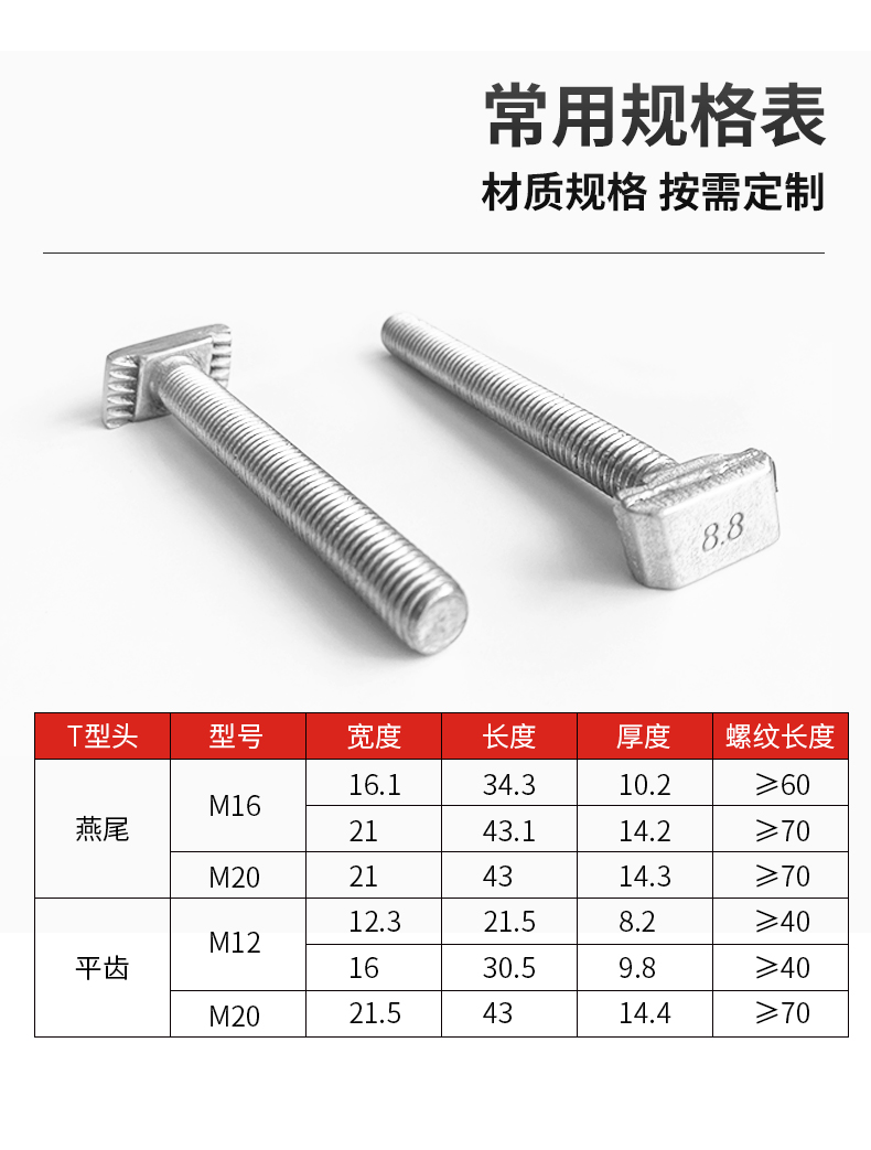 南京曼卡特預埋槽道用T形螺栓 (2)