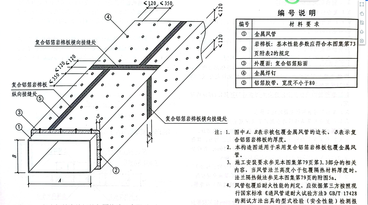 復合鋁箔巖棉板包覆