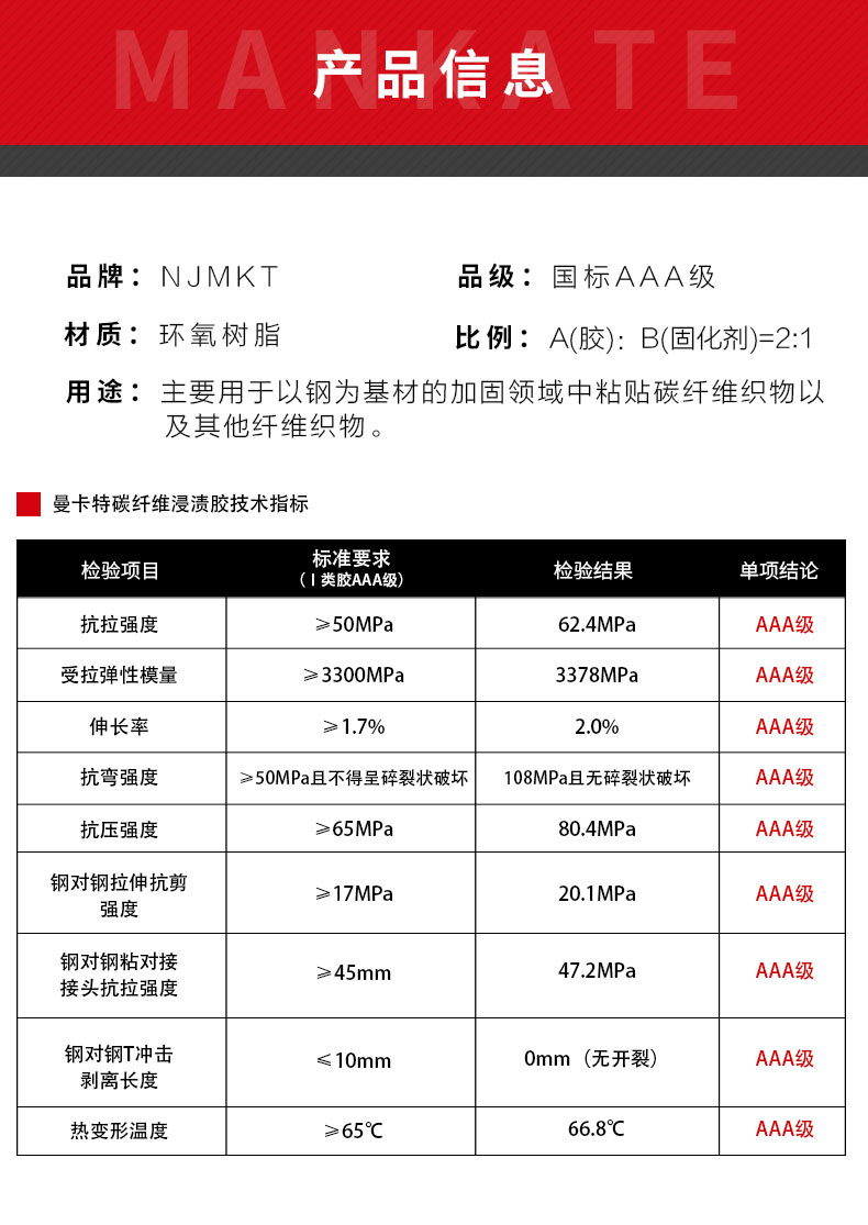 曼卡特AAA級碳纖維膠 (2)