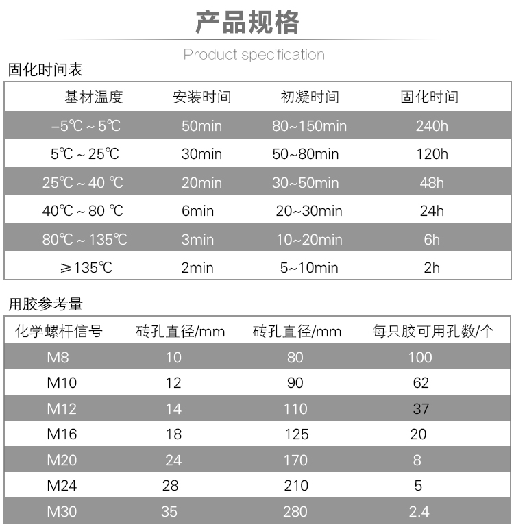 植筋膠|MT500植筋膠助力祖國遼寧徐大堡核電站建設_2