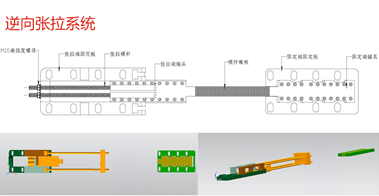 徐州碳纖維板張拉預應力錨具