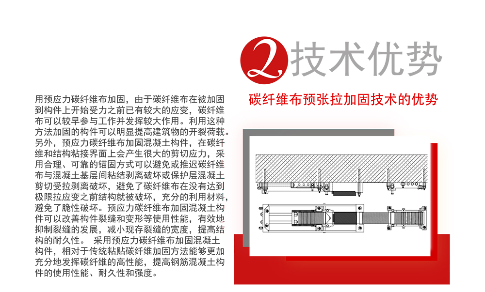 曼卡特預應力碳纖維布系統_04