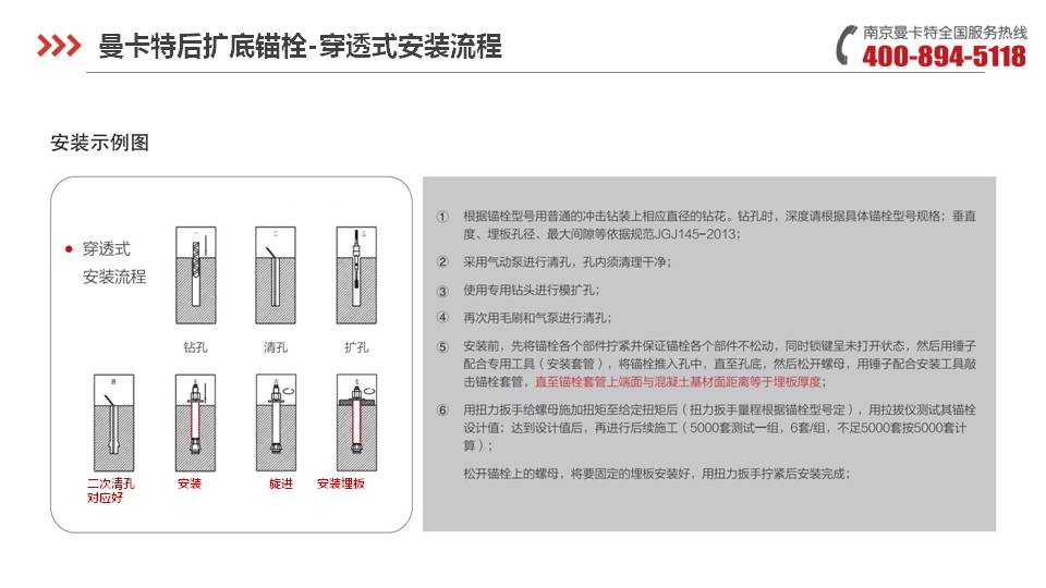 后擴底錨栓_21_曼卡特后擴底錨栓施工流程