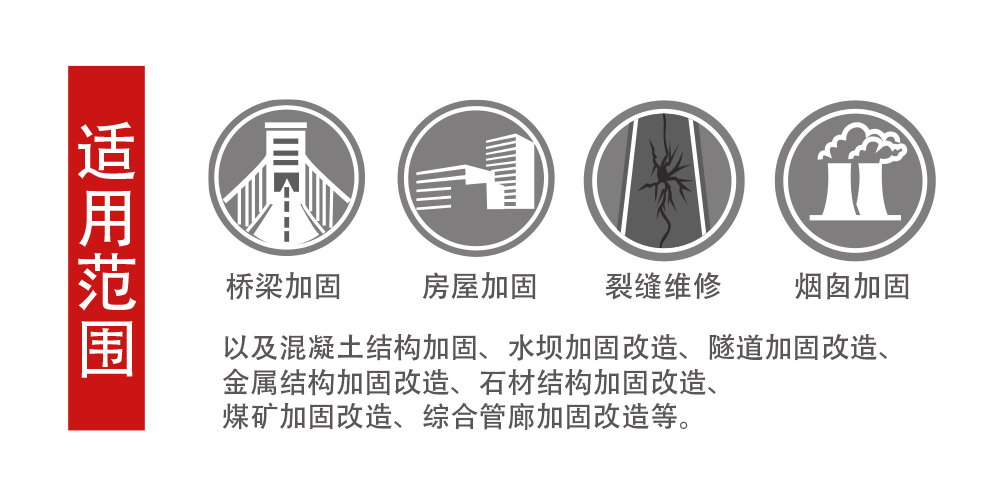 建筑加固碳纖維布系統 (11)