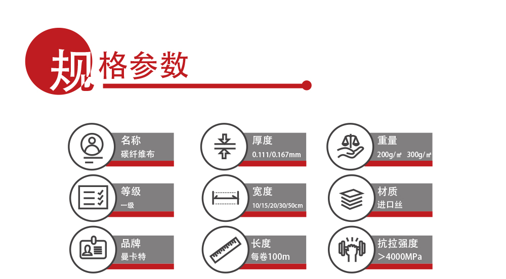 碳纖維布詳情頁新_16